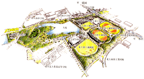 北上総合運動公園に備えられた各種施設
